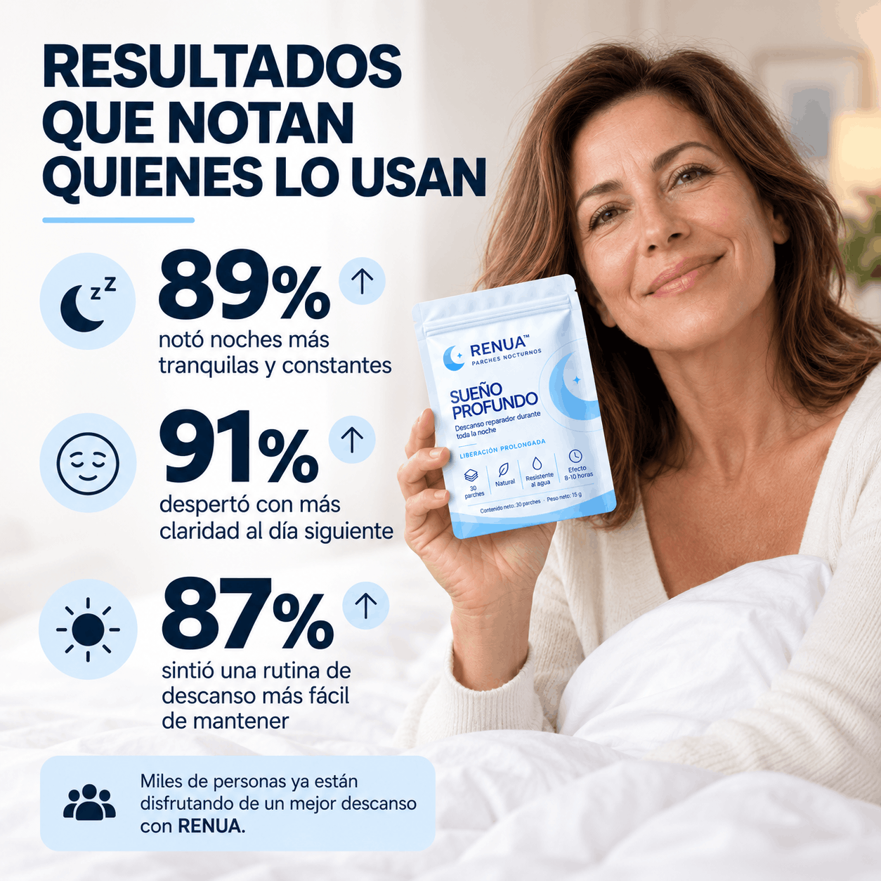 RENUA™ Parche Nocturno | Duerme de corrido Despierta renovada.