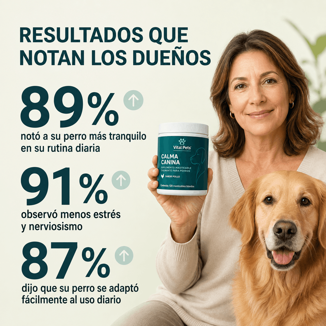 CALMA CANINA | Apoyo para Ansiedad, Estrés e Hiperactividad