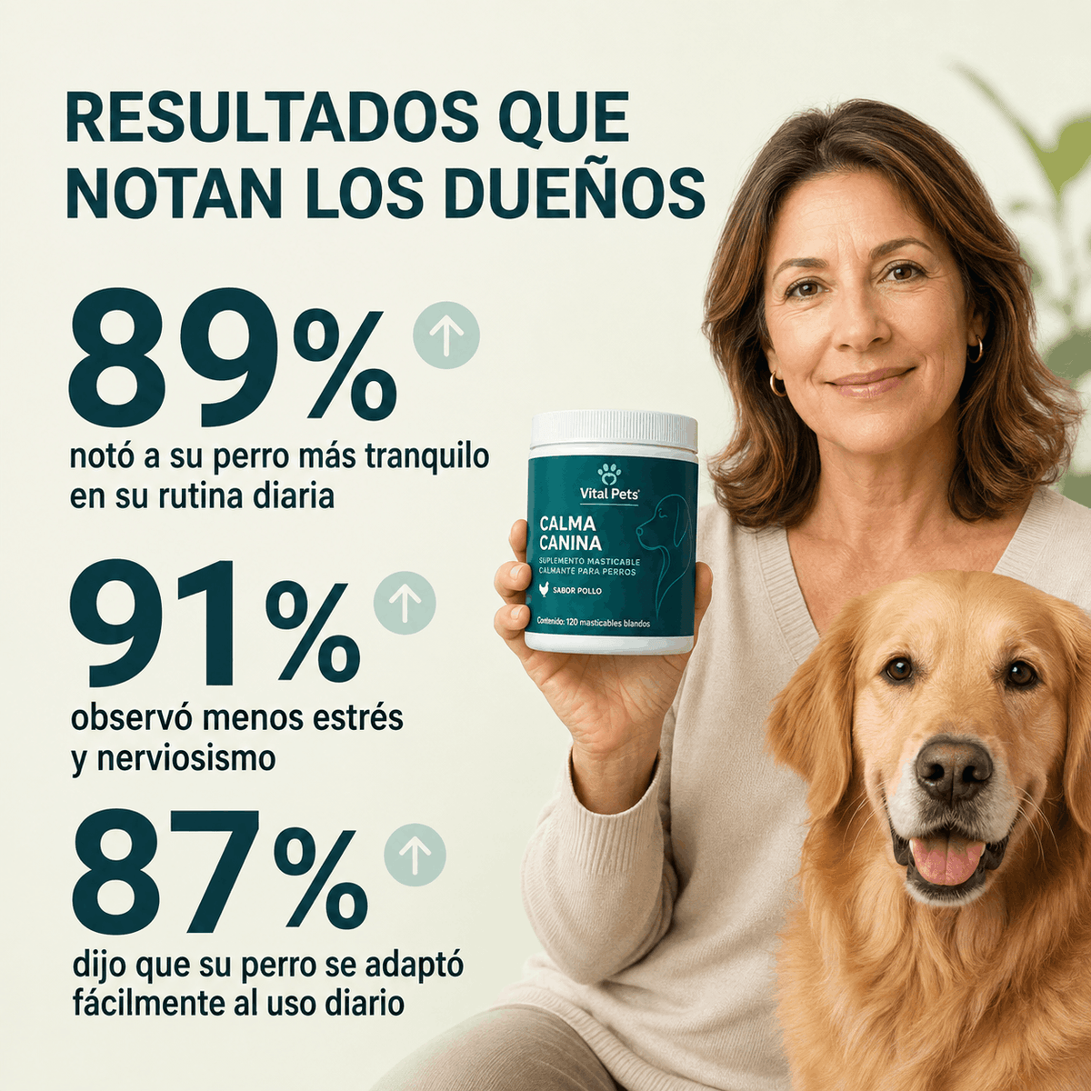 CALMA CANINA | Apoyo para Ansiedad, Estrés e Hiperactividad