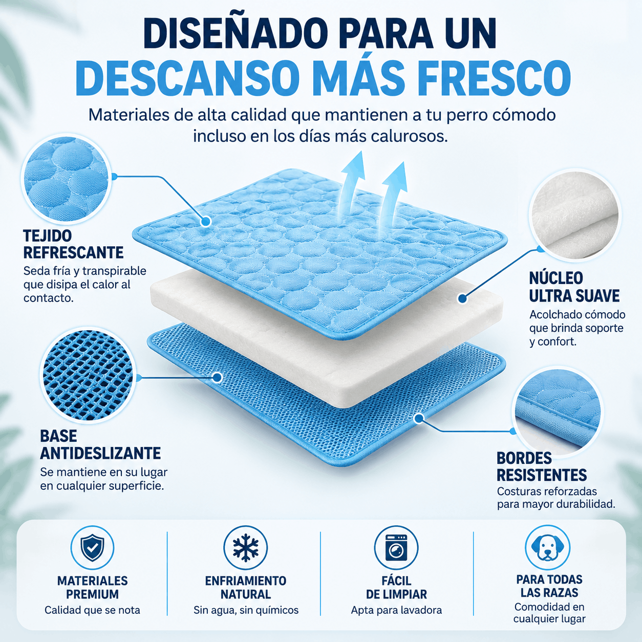 ArticMat Vital Pets™ | Tapete Refrescante para Perros